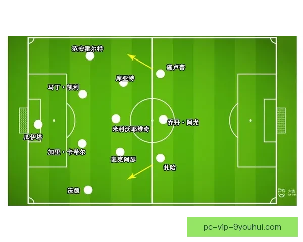 曼联足球直播全程解析赛事看点战术阵容与球星表现深度前瞻赛后复盘